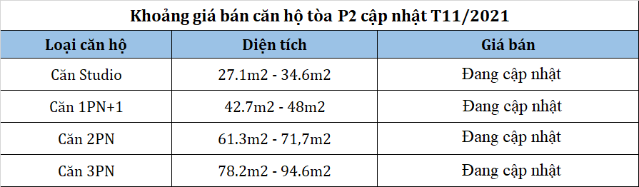 Thông tin tòa P2 Phân khu The Pavilion Vinhomes Ocean Park 10 Bảng giá toà P2 Pavilion Vinhomes Ocean Park